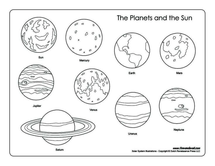 Best photo of solar system coloring pages