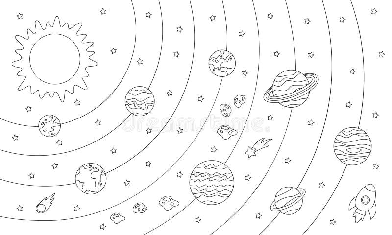 Color solar system scheme coloring sheet for kids stock vector