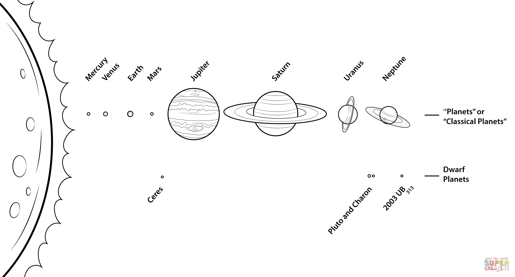 Solar system coloring page free printable coloring pages