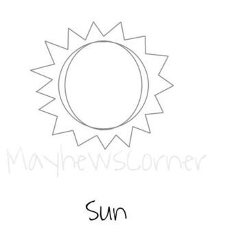 Solar system coloring pages by mayhews corner tpt
