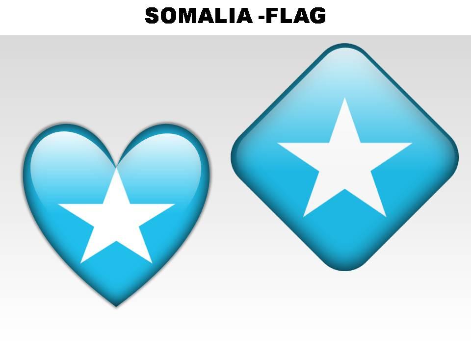 Somalia country powerpoint flags template presentation sample of ppt presentation presentation background images