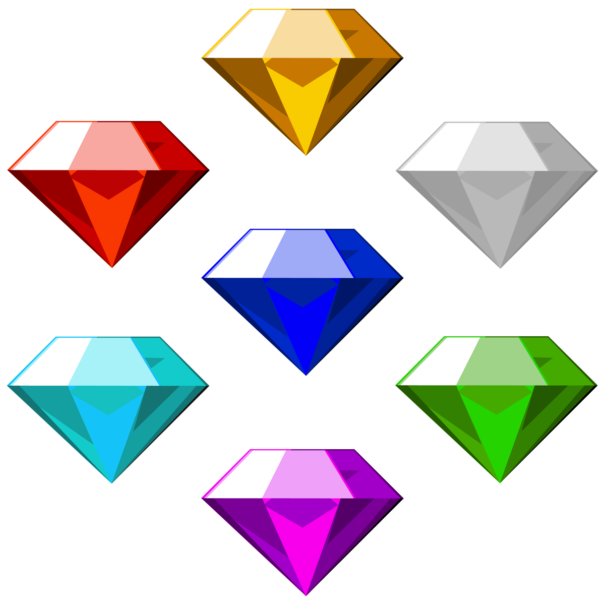 Chaos emeralds sonic the hedgehog fanon wiki