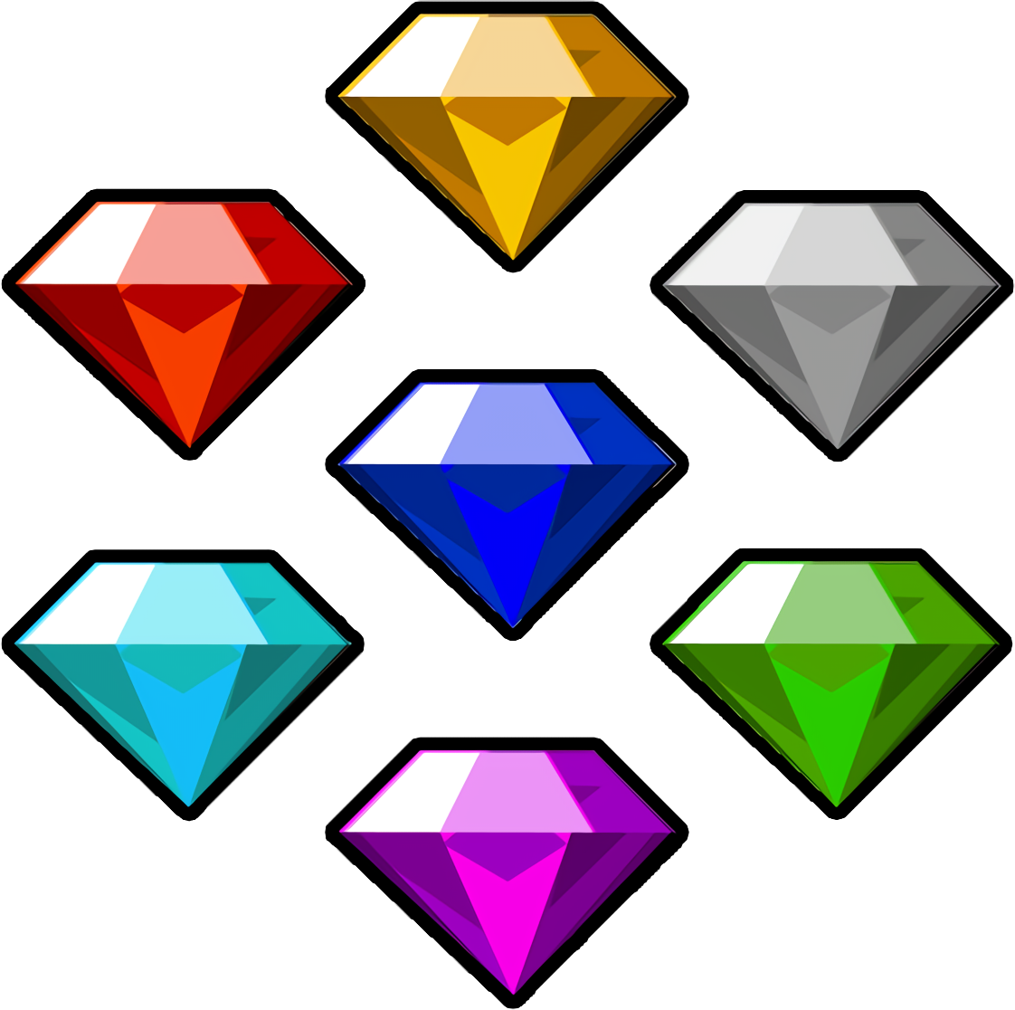 Chaos emeralds the codex wiki