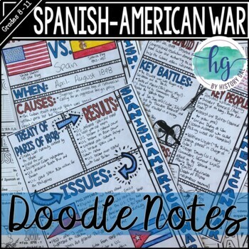 Spanish american war us imperialism doodle notes by history gal