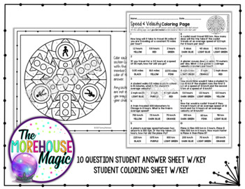 Speed and velocity color by number science color by number tpt