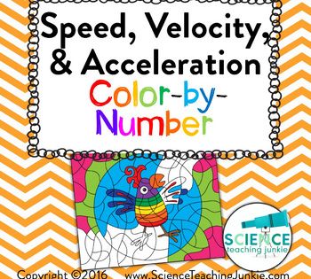 Speed velocity acceleration color