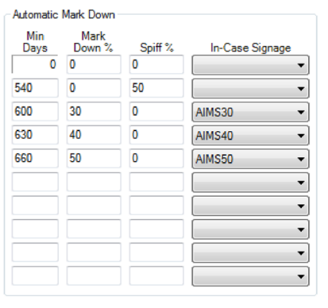 Edge knowledge base inventory buying tools setting up automatic mark downs and repricing for inventory buying tools