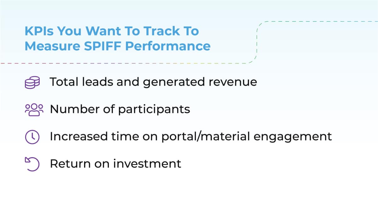 Spiff incentive program tips for partner sales