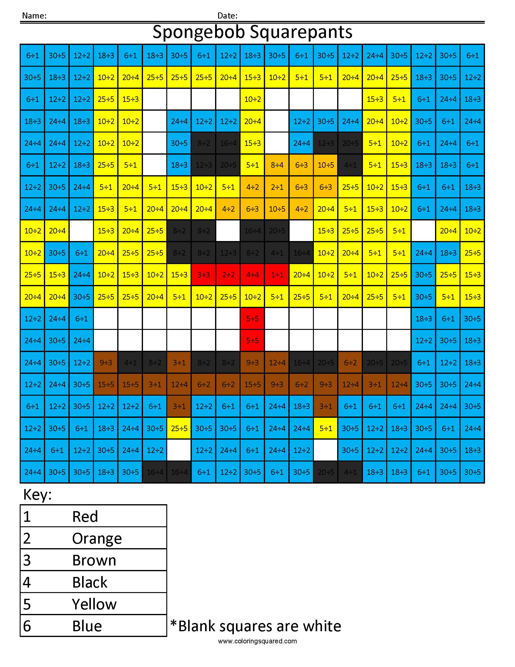 Spongebob squarepants