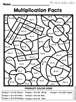 Spring math multiplication color by number by coast coast teacher