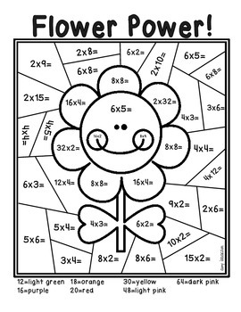 Spring multiplication color by number by amy isaacson tpt