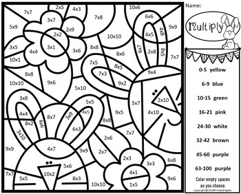 Spring color by number code multiplication facts practice math rd th th pages spring math elementary school activities math