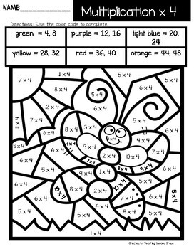 Spring color by number multiplication