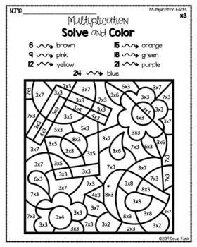 Spring multiplication worksheets coloring math solve and color by dovie funk