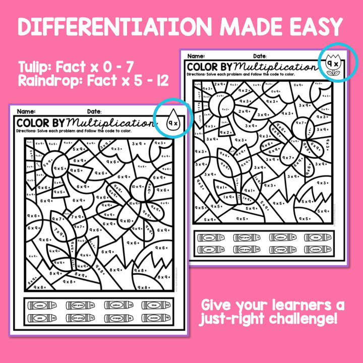 Multiplication color by number worksheets for spring â printable parents