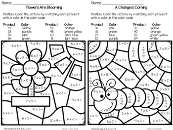 Multiplication color by number for spring by forever in third grade