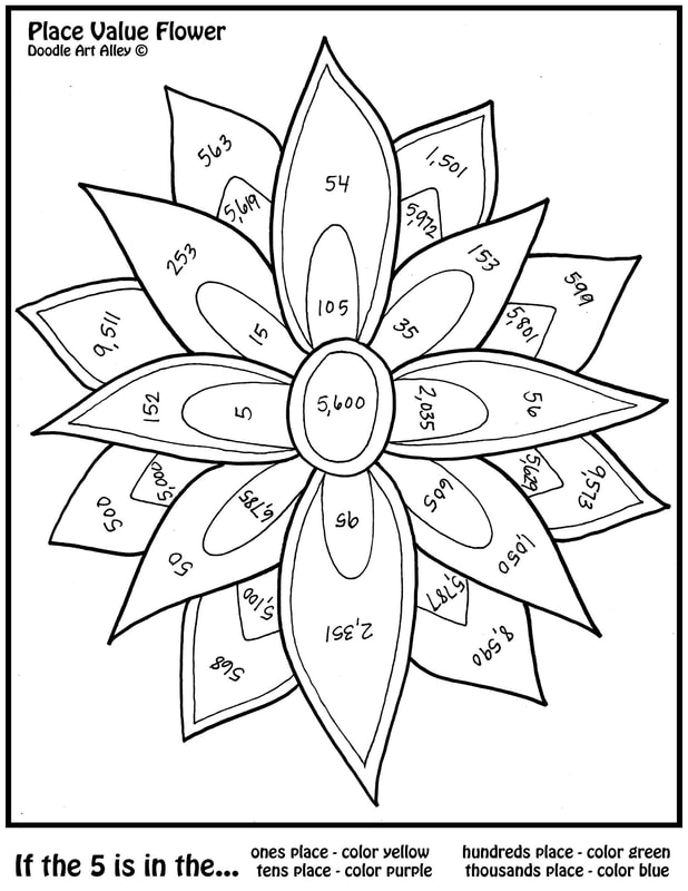 Spring coloring pages