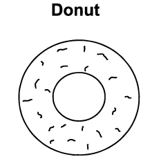 Top donut coloring pages for your toddler