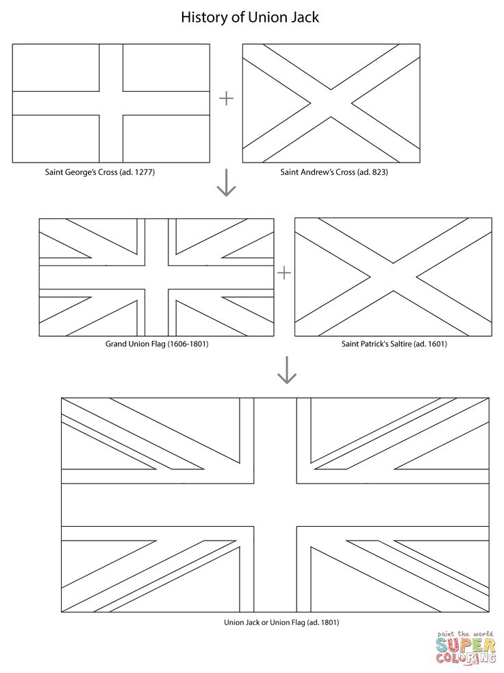 Union jack history coloring page from united kingdom category select from printable crafts of cartoonâ flag coloring pages united kingdom flag union jack