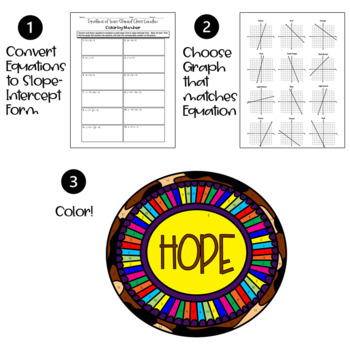 Equations of lines stained glass window color by number by mandys math world