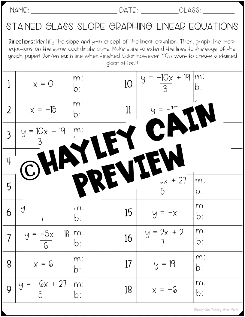 Stained glass slope graphing linear equations slope intercept form â activity after math
