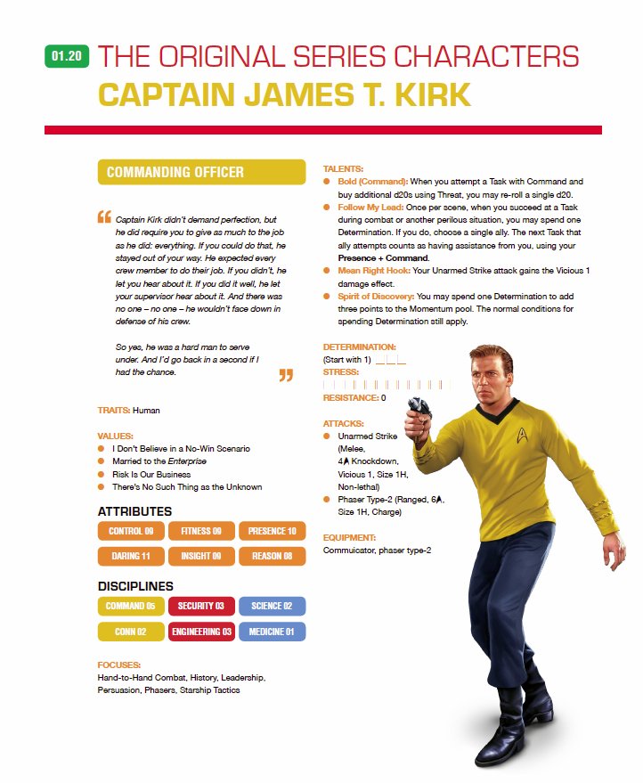 Official character sheets for captains kirk picard and other enterprise crew en world tabletop rpg news reviews