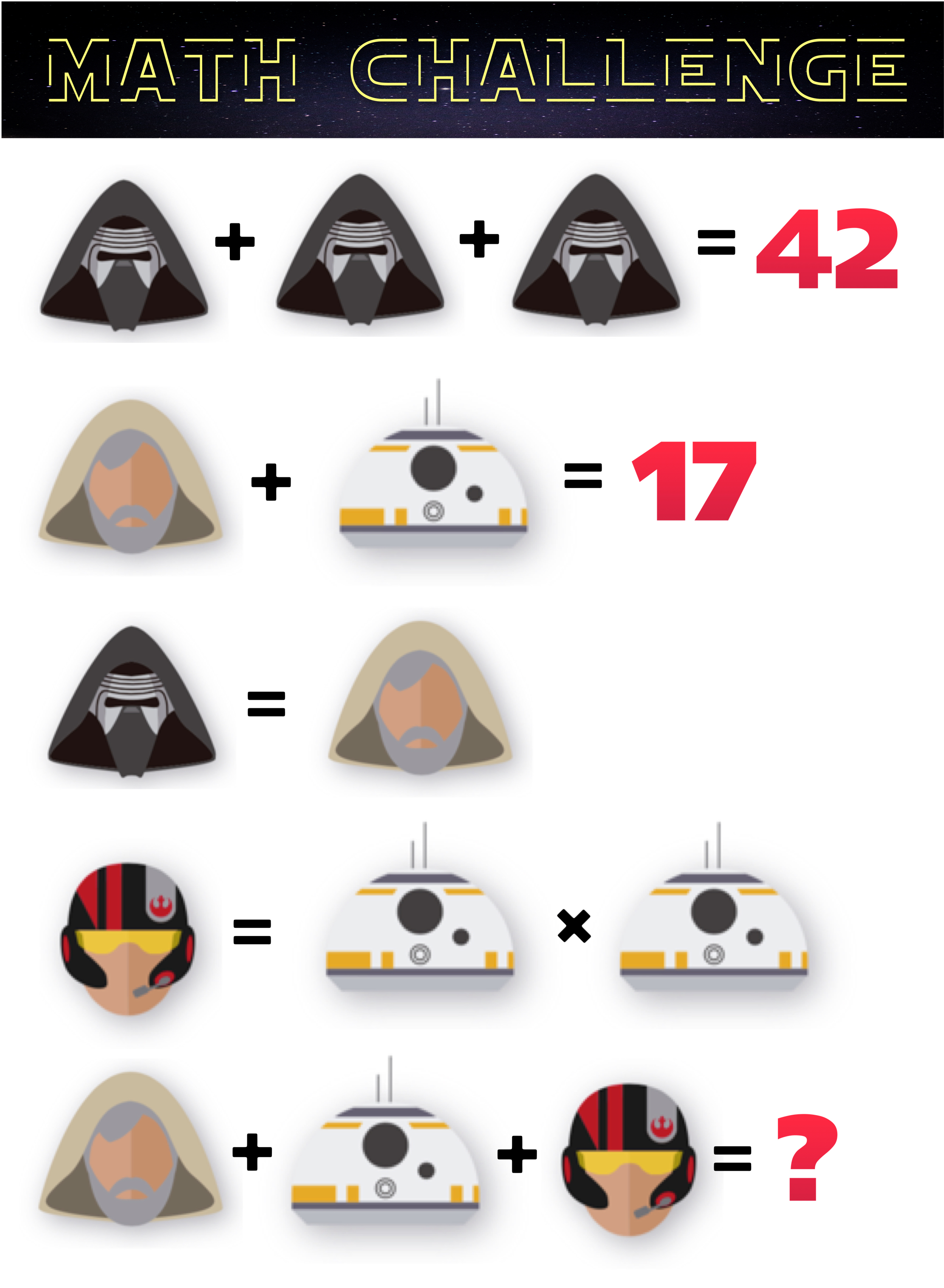 Can your students solve these star wars math problems â mashup math