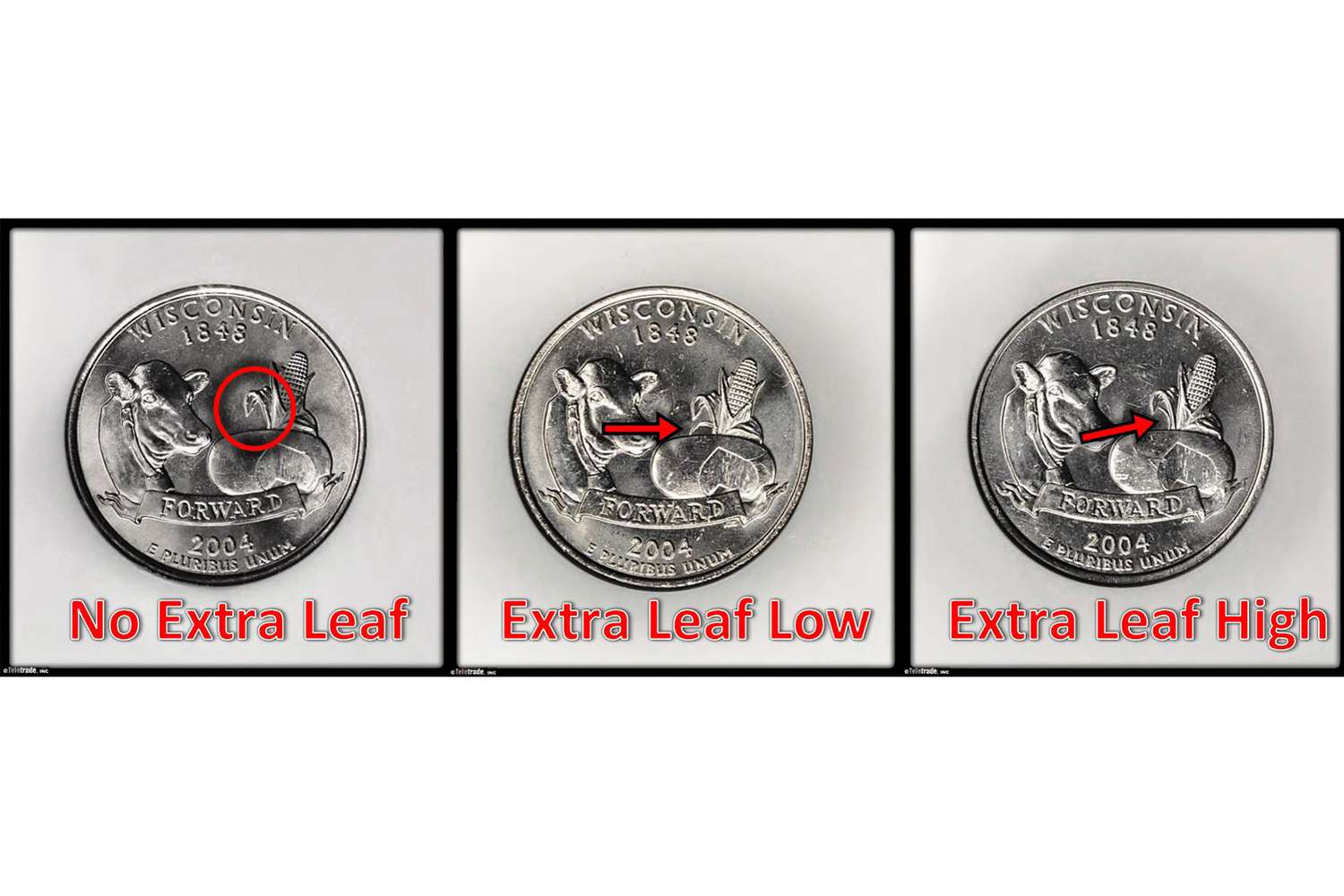 State quarters dc and territories coin values