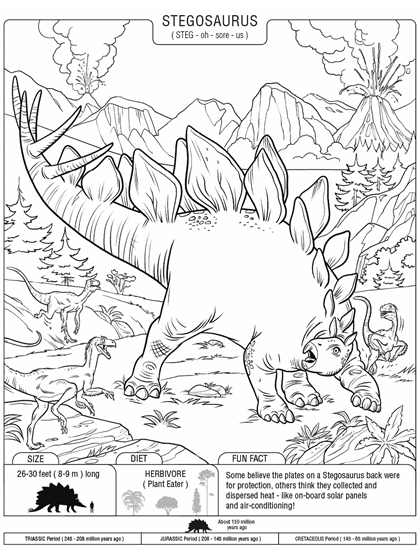 Stegosaurus