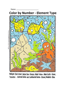 Color by number fish tpt