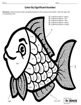 Significant figures digits color by answer worksheet activity worksheets color worksheets figures