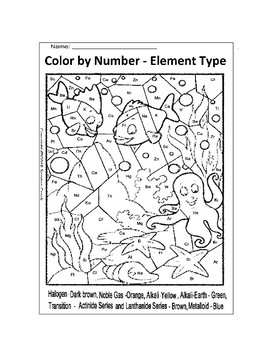 Fish chemistry color by number