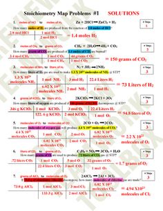 Stoichiometry color map worksheets great learning tool editable chemistry worksheets teaching chemistry chemistry lessons