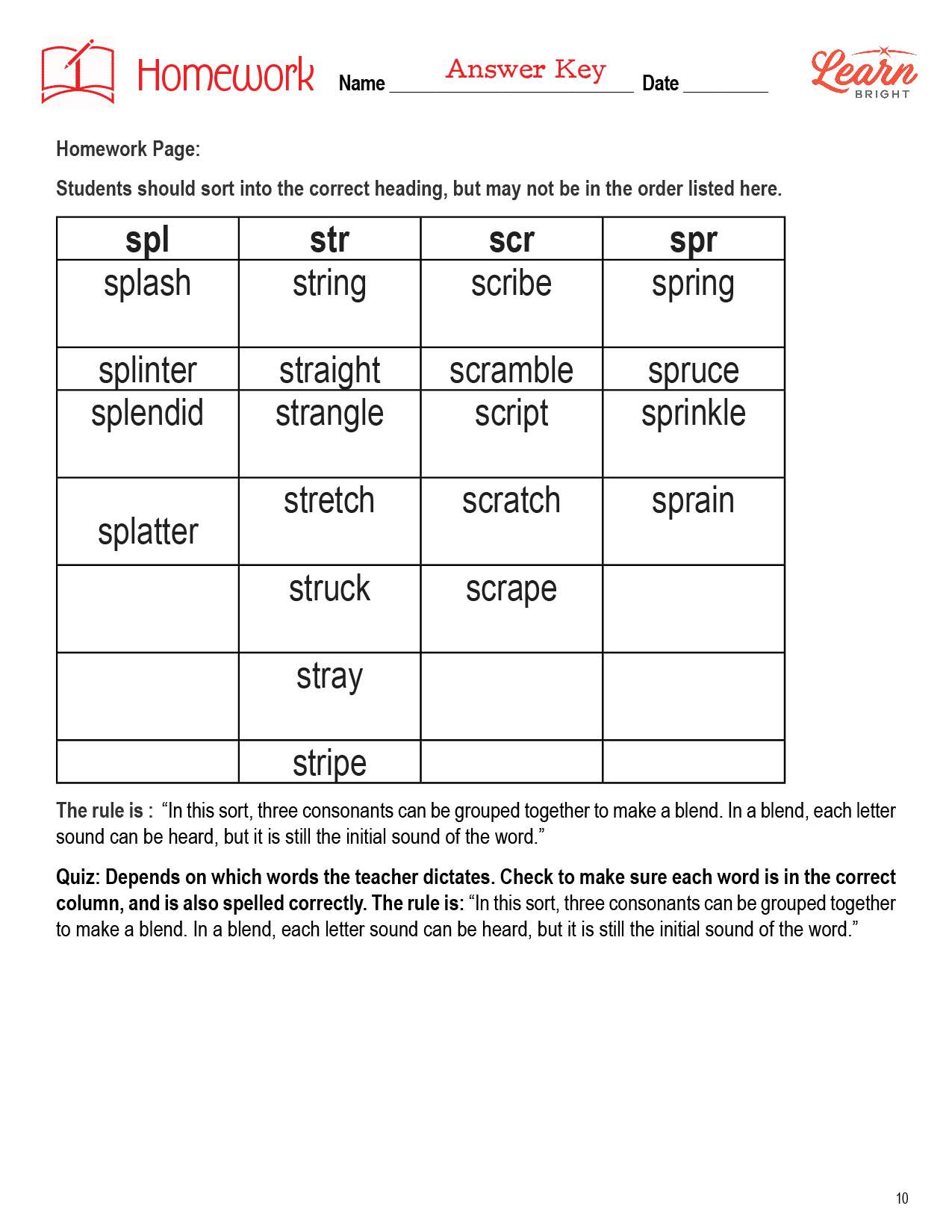 Triple letter blends spelling patterns free pdf download