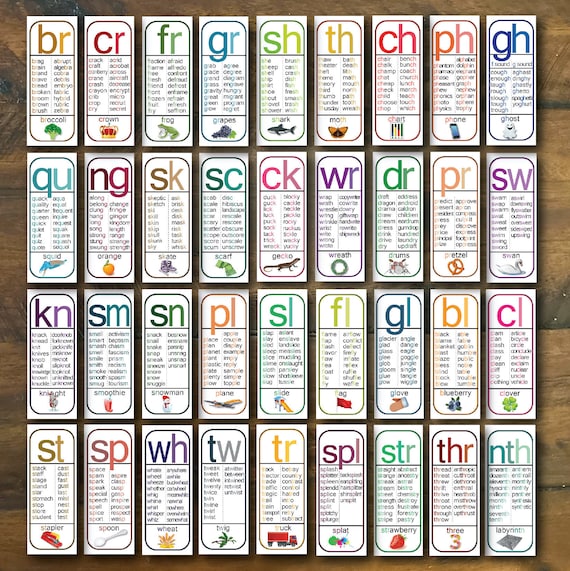 Consonant blend posters printable flash cards digraphs phonics chart alphabet letter sounds homeschool phonics sight word list