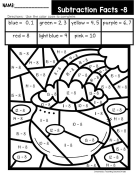 St patricks day coloring pages with subtraction facts tpt