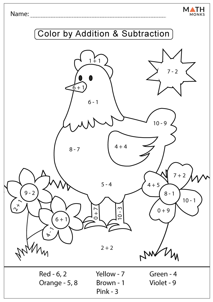 Addition and subtraction coloring worksheets with answer key