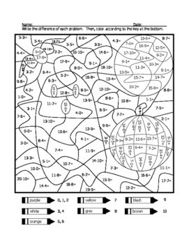 Halloween subtraction coloring sheet by wisteacher tpt