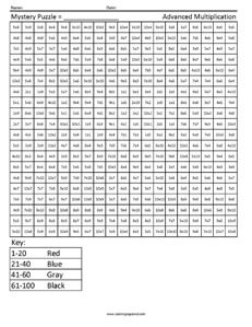 Mystery multiplication