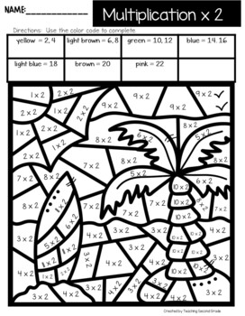 Summer color by number multiplication