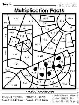 Summer math multiplication color by number multiplication math coloring worksheets summer math