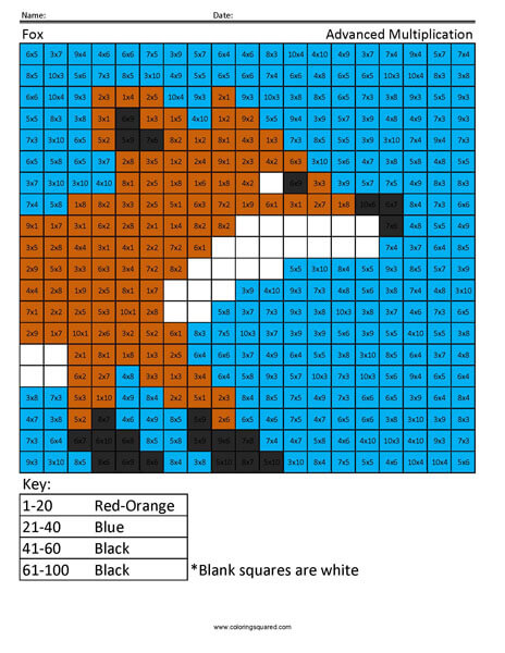 Multiplication coloring