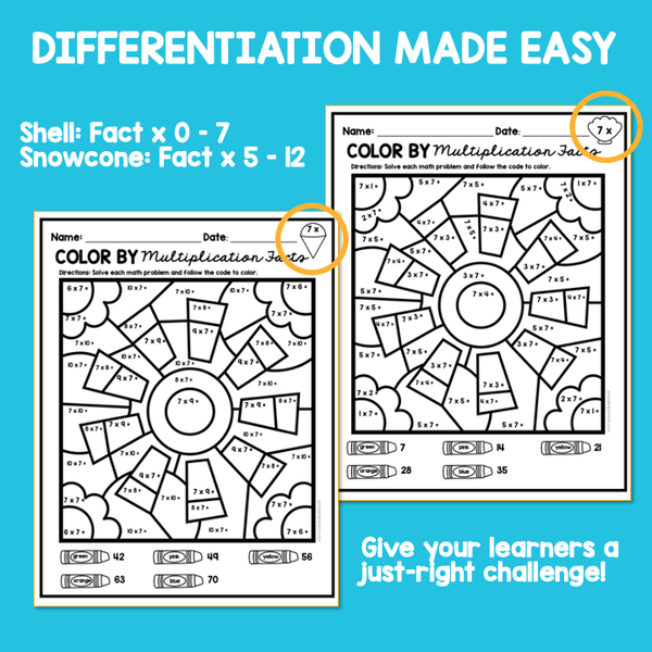 Multiplication color by number worksheet summer edition â printable parents