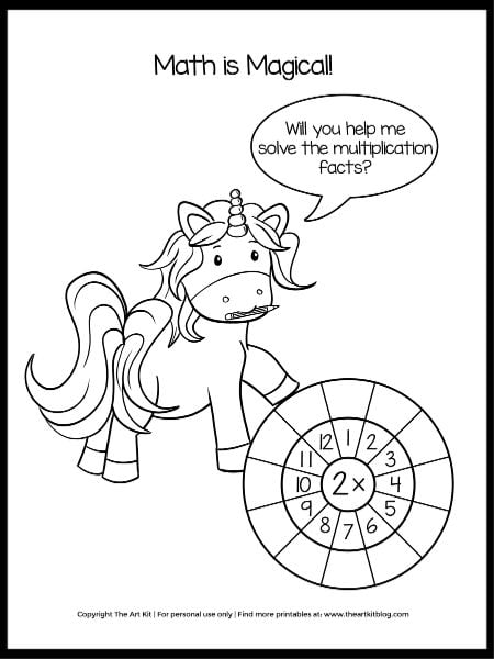 Unicorn multiplication math worksheets and coloring pages â cute printables â the art kit