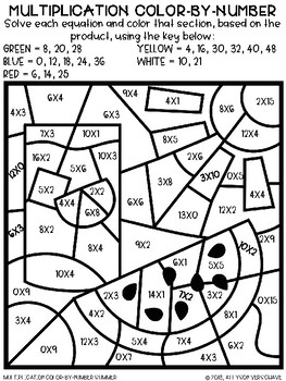 Multiplication color