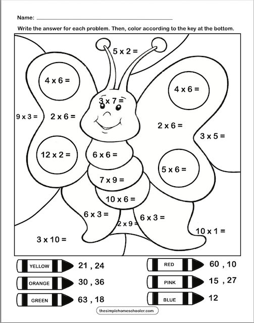 Multiplication coloring worksheets free instant download