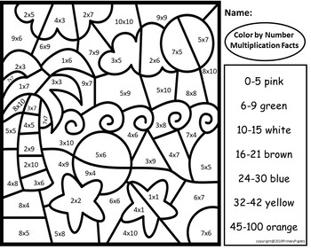 Summer ocean multiplication division color by number code bundle teaching multiplication facts multiplication elementary school activities