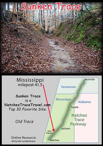 Sunken trace