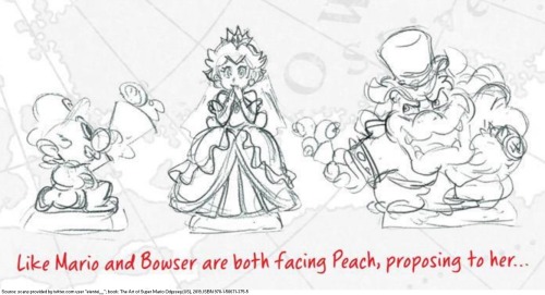 Small mario findings â concept art for the super mario odyssey amiibo