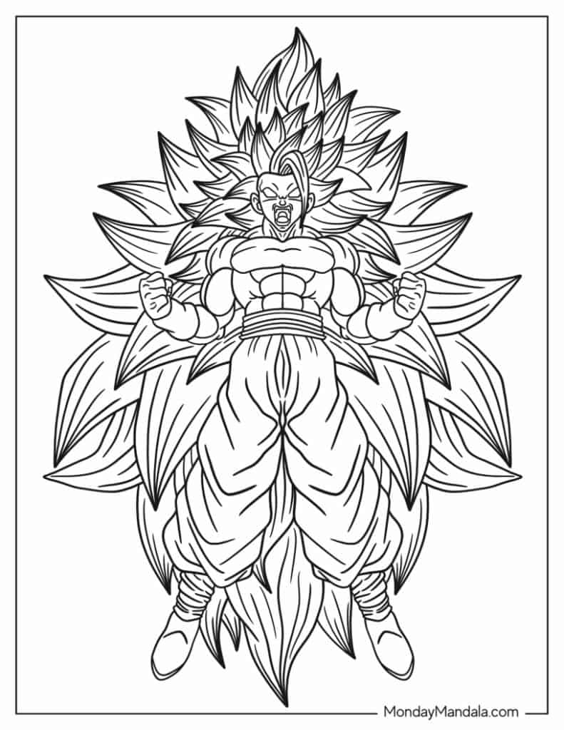 Goku coloring pages free pdf printables